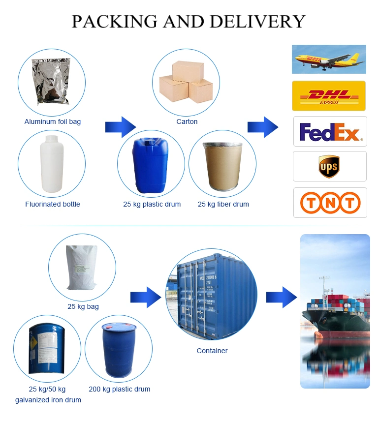 Factory Price Palladium Chloride / Palladium Catalyst CAS 7647-10-1